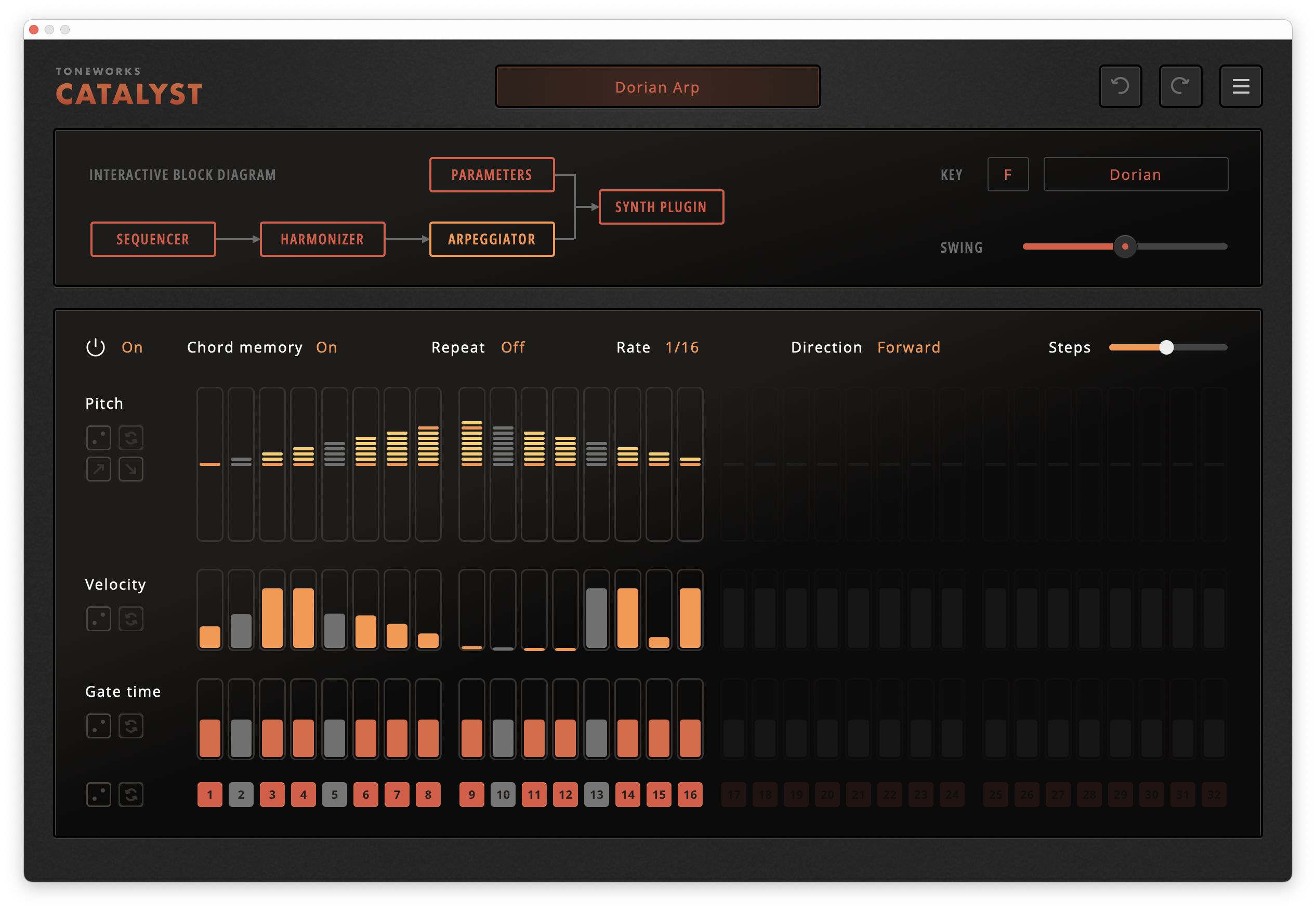 Toneworks