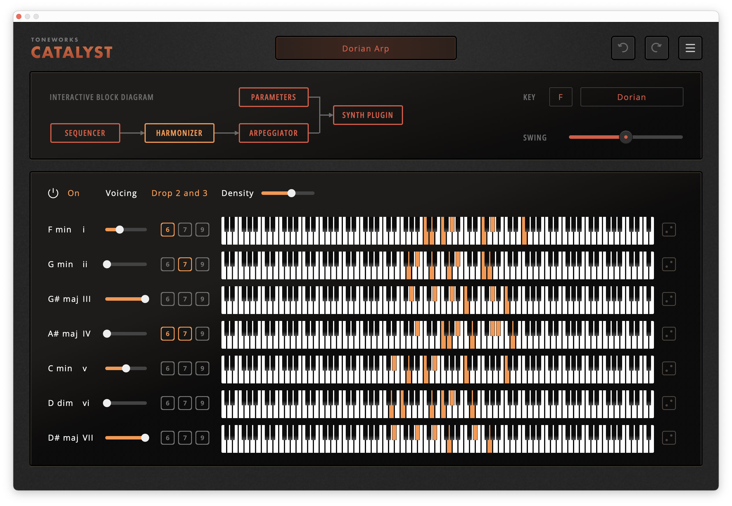 Toneworks